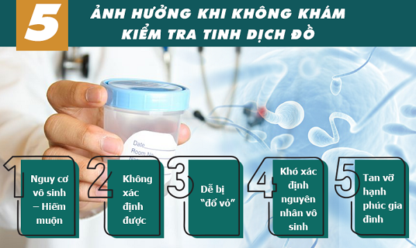 Những ảnh hưởng khi không xét nghiệm tinh dịch đồ