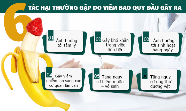 Những câu hỏi thường gặp về viêm bao quy đầu